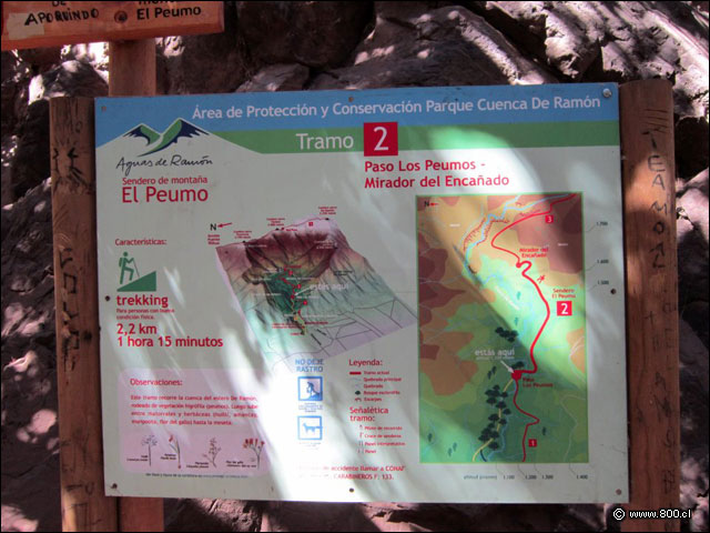 Fin del Tramo 2, Sendero Los Peumos - Parque Natural Aguas de Ramn