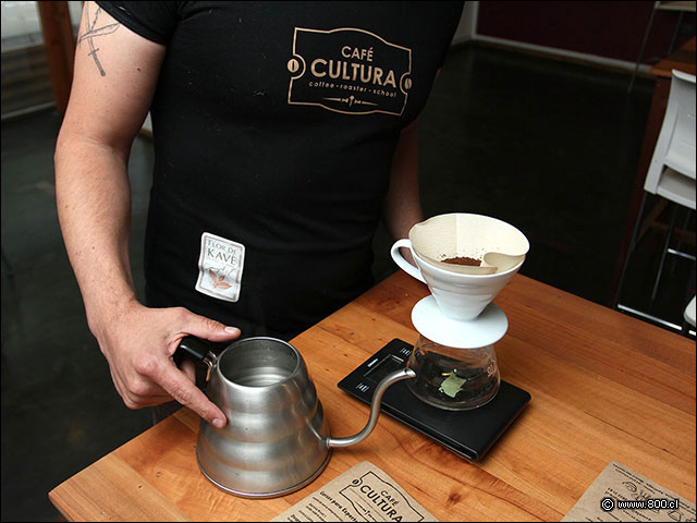 Caf con mtodo Dripper