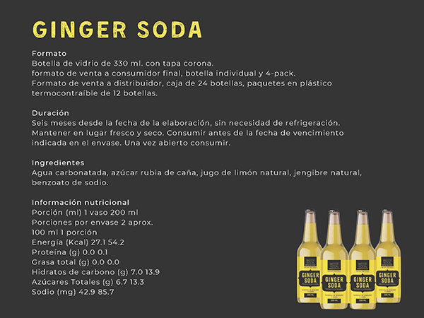  - Wter Soda