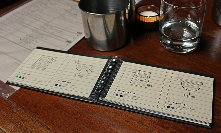 La educativa carta de cocteler�a del Bar Sin Nombre - Bar Sin Nombre